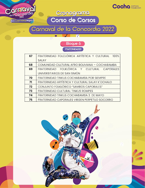 Rol de Ingreso del Corso de Corsos  Carnaval de la Concordia 2022