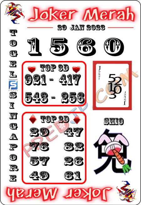 Prediksi Joker Merah Sgp Paling Jitu Minggu 29-01-2023