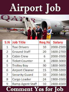 Qatar Airways Group Multiple Staff Jobs Recruitment For Qatar and Worldwide Location