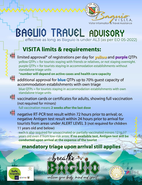 2022 BAGUIO TRAVEL REQUIREMENTS for TOURISTS & VISITORS January 2022