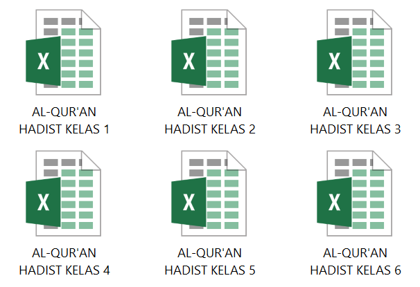 Download Kumpulan KKM Al-Qur'an Hadits Kelas 1,2,3,4,5, dan 6 SD/MI Lengkap