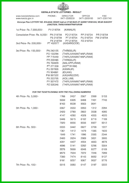 karunya-plus-kerala-lottery-result-kn-305-today-27-02-2020-KeralaLotteries.net-001