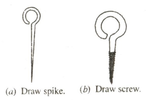 Fig.9: Draw spike and screw