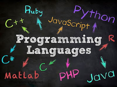 What is Programming Language ? Types of Programming Languages and Applications