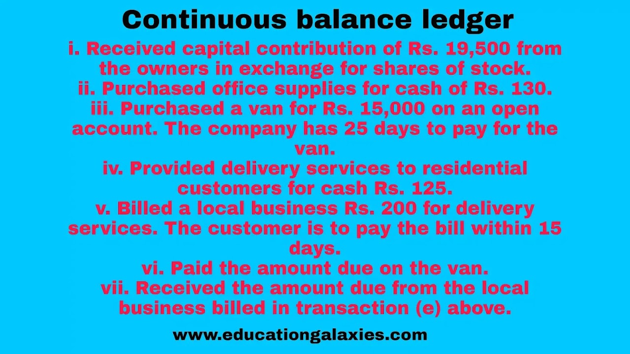 Journal Entries/Ledger | Numerical Problems Part - 6