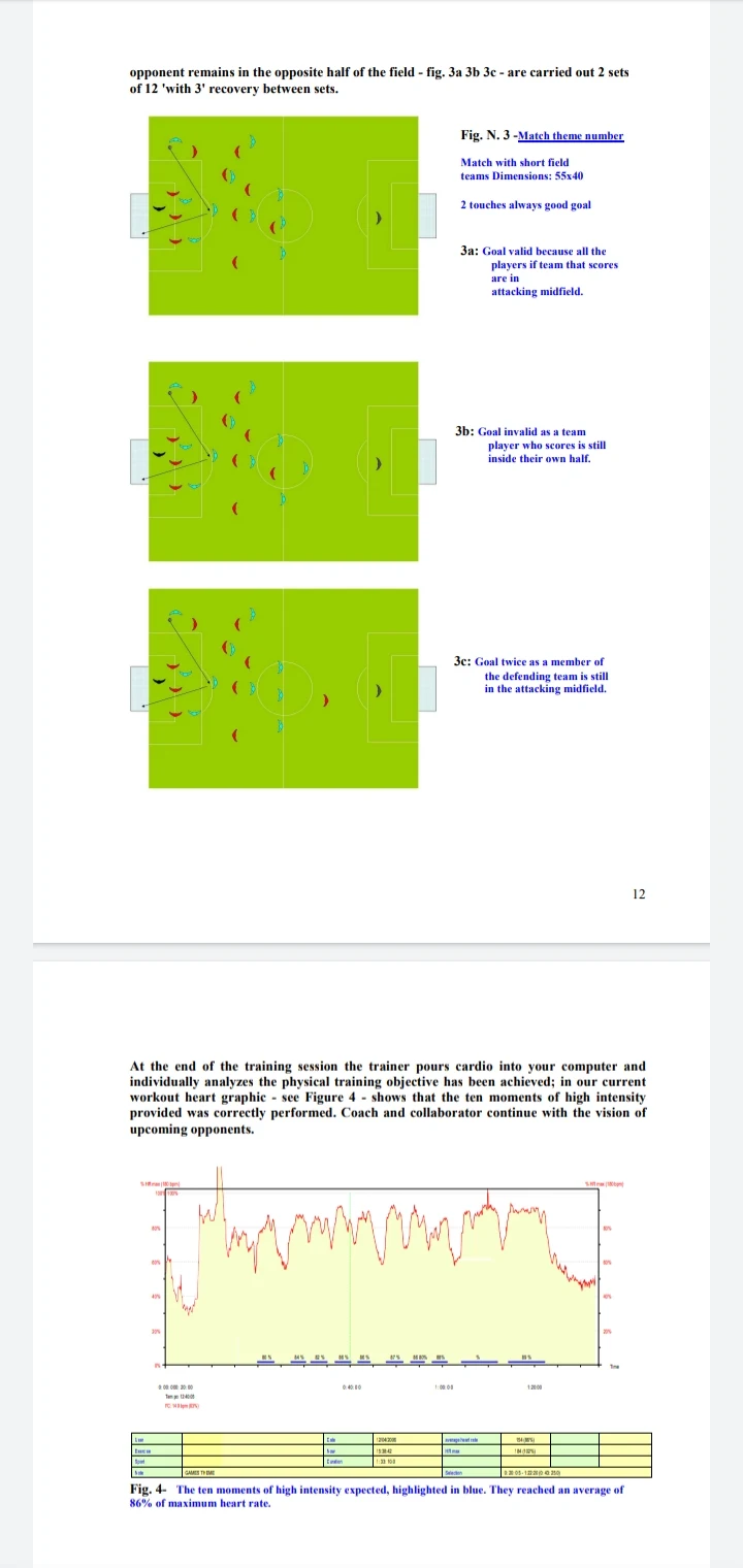 TECHNICAL FIELD FIGC UEFA PRO LICENSE COURSE :  PREPARATION OF THE GAME WEEKLY