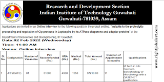 Junior Research Fellow Jobs in Indian Institute of Technology