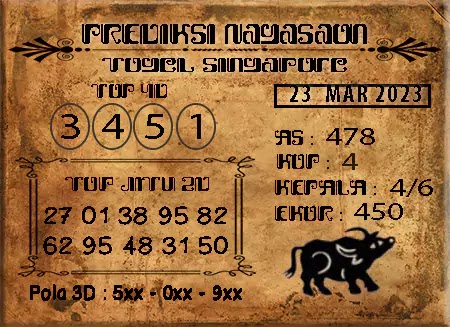 Prediksi Nagasaon SGP Hari Ini Jitu 23 Maret 2023