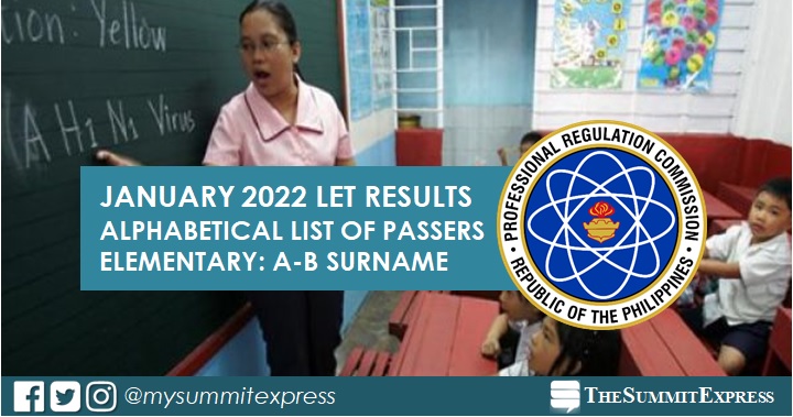 A-B Passers Elementary: January 2022 LET Result