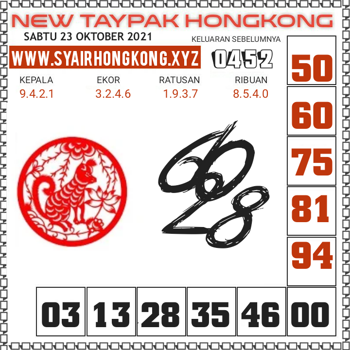 Prediksi New Taypak Togel Hongkong Sabtu 23 Oktober 2021