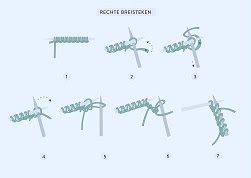 Rechte breisteken