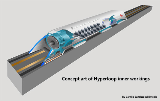 What is the hyperloop and its advantage?