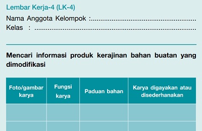 Kunci Jawaban Prakarya Kelas 7 Halaman 51 Semester 1 Lembar Kerja-4