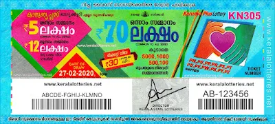 KeralaLotteries.net, “kerala lottery result 27 2 2020 karunya plus kn 305”, karunya plus today result : 27-2-2020 karunya plus lottery kn-305, kerala lottery result 27-2-2020, karunya plus lottery results, kerala lottery result today karunya plus, karunya plus lottery result, kerala lottery result karunya plus today, kerala lottery karunya plus today result, karunya plus kerala lottery result, karunya plus lottery kn.305 results 27/02/2020, karunya plus lottery kn 305, live karunya plus lottery kn-305, karunya plus lottery, kerala lottery today result karunya plus, karunya plus lottery (kn-305) 27/02/2020, today karunya plus lottery result, karunya plus lottery today result, karunya plus lottery results today, today kerala lottery result karunya plus, kerala lottery results today karunya plus 27 02 27, karunya plus lottery today, today lottery result karunya plus 27.2.27, karunya plus lottery result today 27.2.2020, kerala lottery result live, kerala lottery bumper result, kerala lottery result yesterday, kerala lottery result today, kerala online lottery results, kerala lottery draw, kerala lottery results, kerala state lottery today, kerala lottare, kerala lottery result, lottery today, kerala lottery today draw result, kerala lottery online purchase, kerala lottery, kl result,  yesterday lottery results, lotteries results, keralalotteries, kerala lottery, keralalotteryresult, kerala lottery result, kerala lottery result live, kerala lottery today, kerala lottery result today, kerala lottery results today, today kerala lottery result, kerala lottery ticket pictures, kerala samsthana bhagyakuri