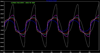 PETE CORNISH NG-2 - LTSPICE RESULTS