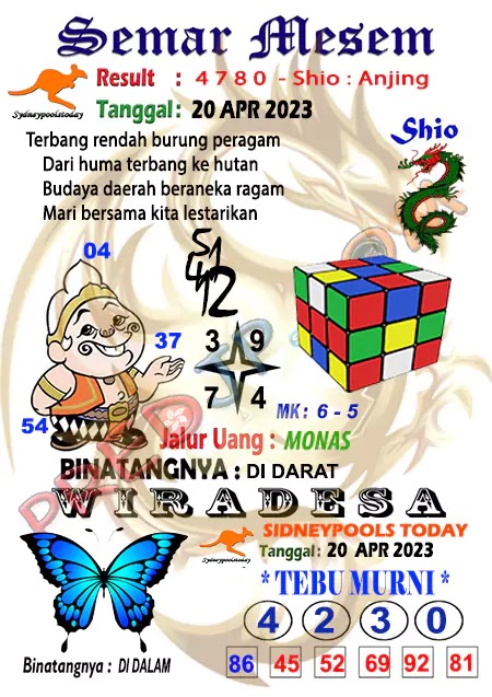 Prediksi Semar Mesem SDY Hari Ini JP 20 April 2023