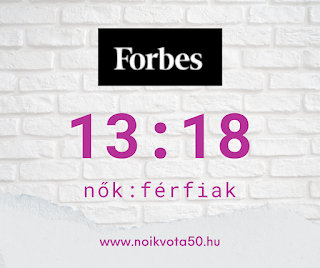 A Forbes 30/30 sikeres fiatal 2021 SK listában 13:18 a nők és férfiak aránya #M193