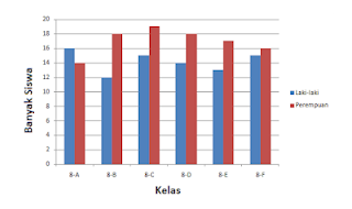 kunci jawaban matematika kelas 7 halaman 314