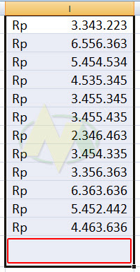 Cara Membuat Penjumlahan Otomatis tanpa menggunakan fungsi rumus apapun di Ms. Excel.