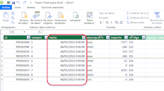 Power Pivot: Schema.ini ayudando a reconocer el tipo de datos