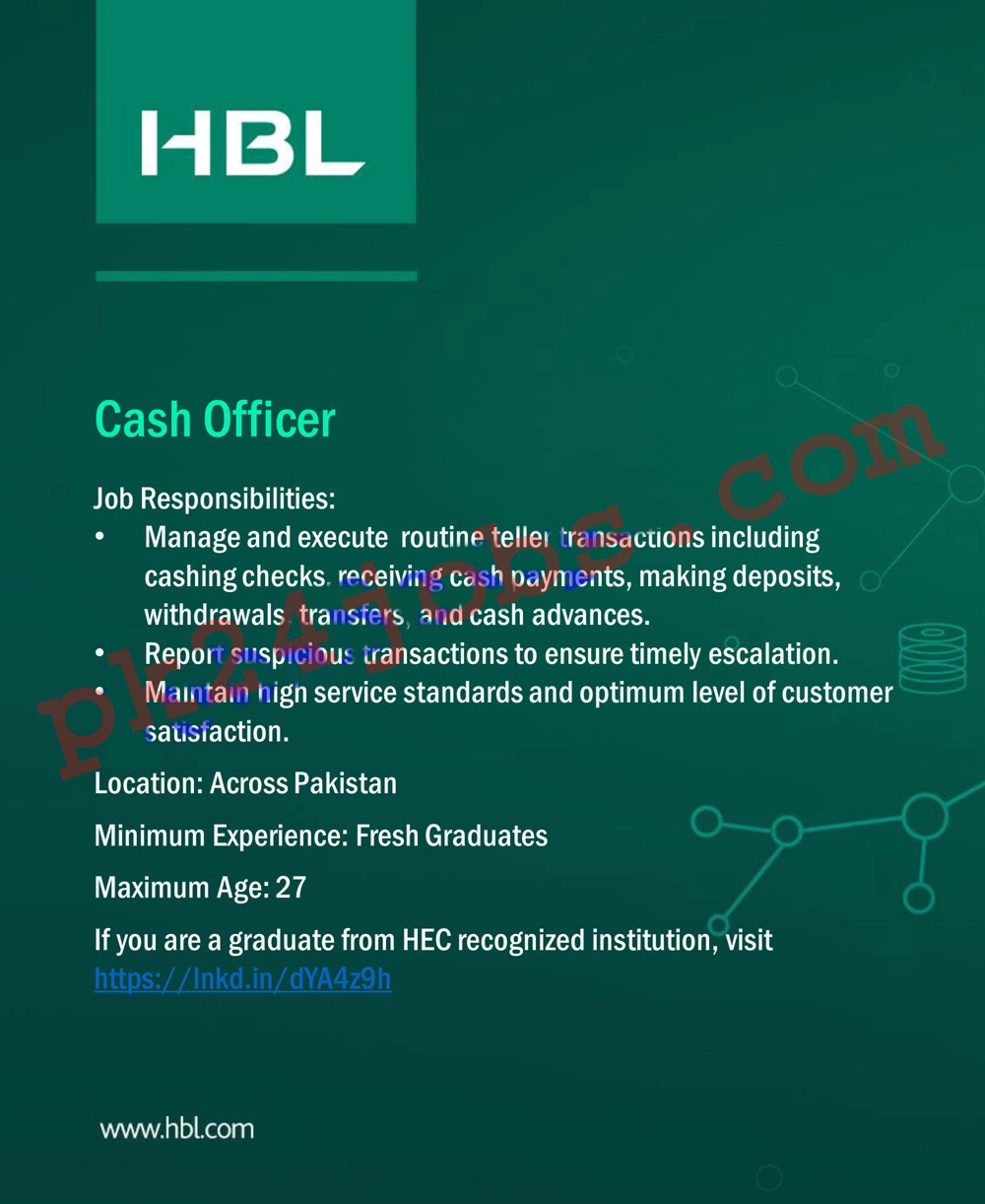 HBL Jobs 2022 – Today Jobs 2022