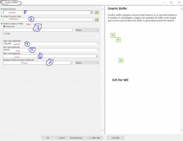 Graphic Buffer Tool