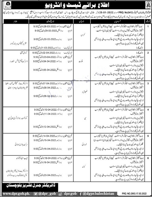 Fisheries Department Balochistan New Jobs 2022 Interview Schedule