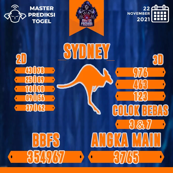 Prediksi Master Togel Sydney Senin 22 November 2021