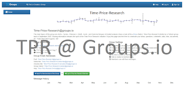 Time-Price-Research @ groups.io