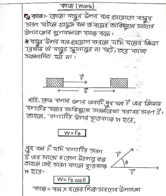 SSC Physics Hand Note