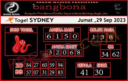 Prediksi Bang Bona Sydney Jumat 29 September 2023