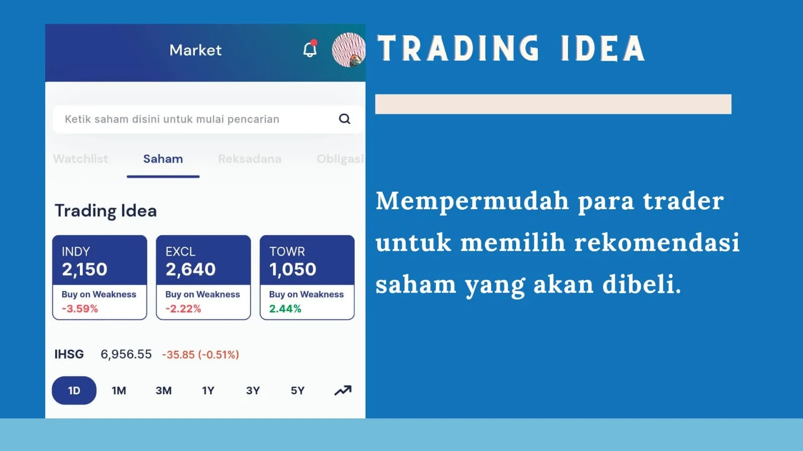 Fitur Trading idea dari Investasiku