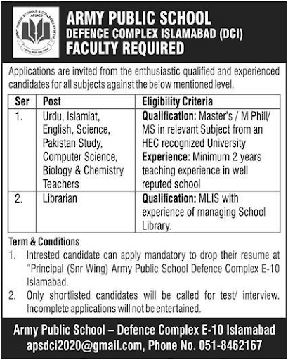 Teachers Jobs 2022-Educators Jobs 2022 Announced For All Subject