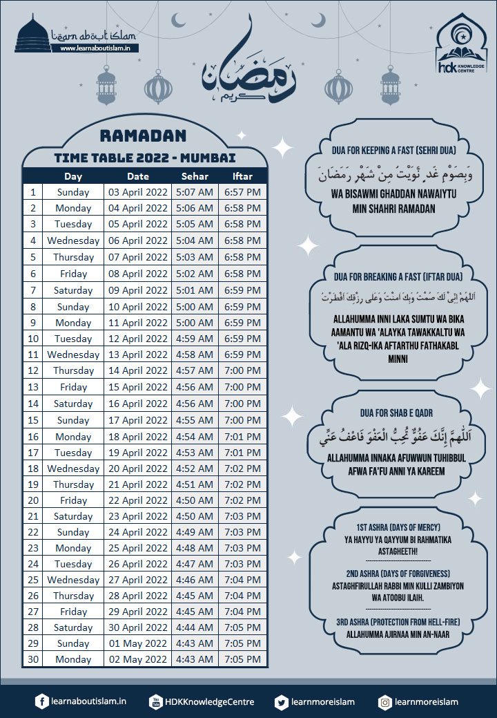 Ramadan 2022 Sehri Iftari Timings for Mumbai, Maharashtra, India