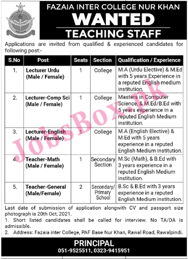 Fazaia Inter College Nur Khan Rawalpindi Jobs 2021