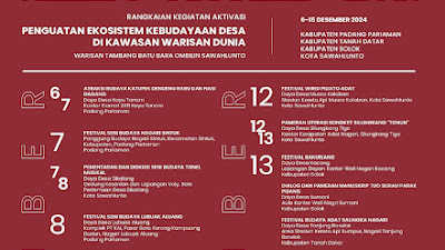 22  Desa/Nagari di Kabupaten  Sumatera Barat Kuatkan Ekosistem Kebudayaan Desa Warisan Dunia dengan Beragam Kegiatan