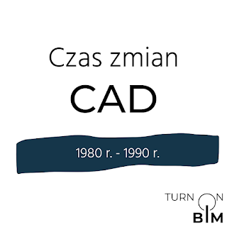 CAD - 1980 r. - 1990 r.