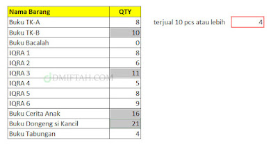 hasil rumus function countif lebih dari microsoft excel