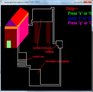 projek 3d air hujan turun