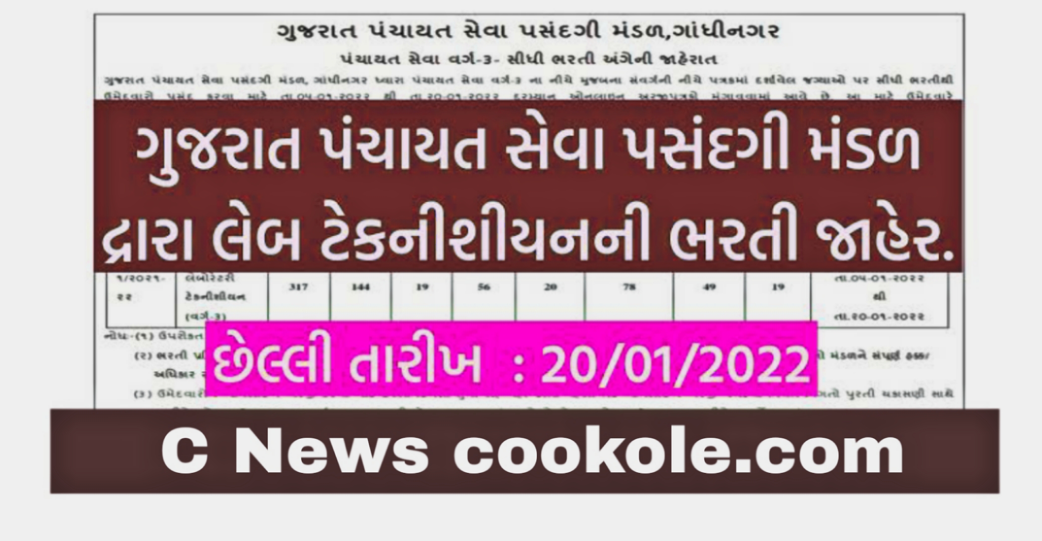 GPSSB Lab Technician,GPSSB Recruitment GPSSB Lab Technician Salary,GPSSB Ojas GPSSB lab Technician Qualification,GPSSB lab Technician Syllabus