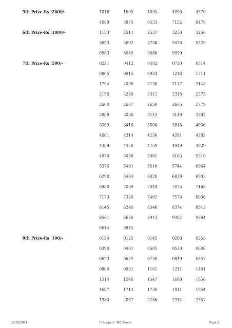 win-win-kerala-lottery-result-w-637-today-11-10-2021_page-0002