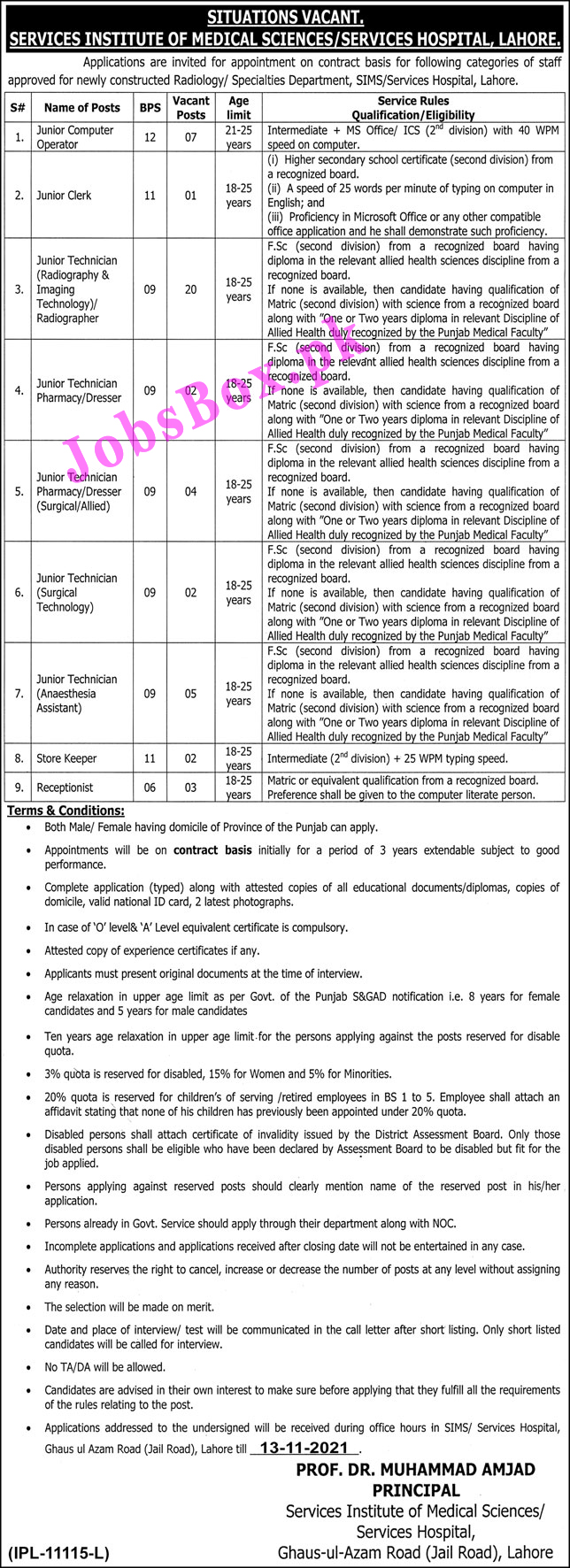 Services Hospital Lahore Jobs 2021 Latest Recruitment