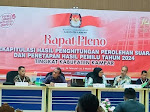 Daftar Nama-Nama 45 Caleg DPRD Kampar Yang Terpilih Sesuai Rapat Pleno KPU