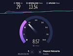 INTERNET SPEED TEST