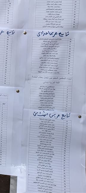 المقبولين للعمل بالحصة المقبولين للعمل بالحصة
