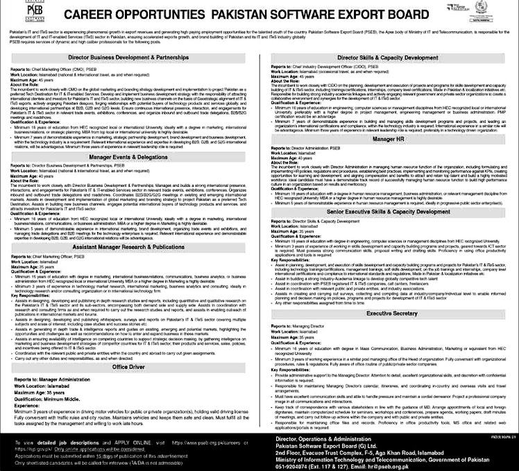 Pakistan Software Export Board PSEB Latest Jobs 2021