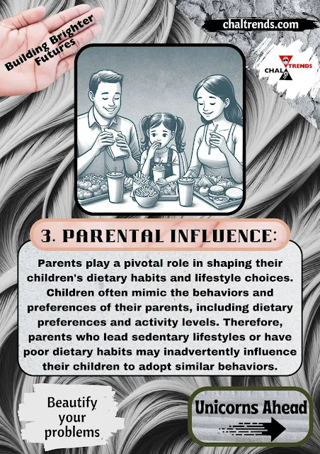 Drawn image of a kid and parent eating unhealthy food