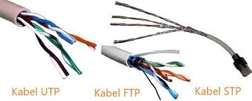 Kabel Twisted Pair