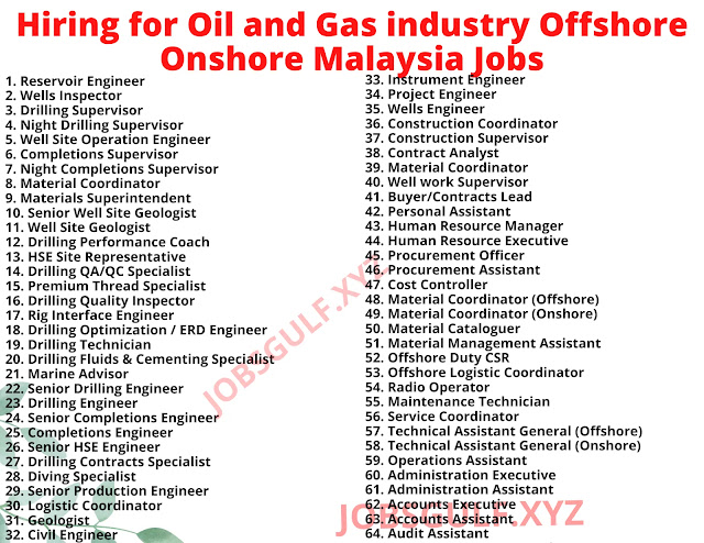 Hiring for Oil and Gas industry Offshore Onshore Malaysia Jobs