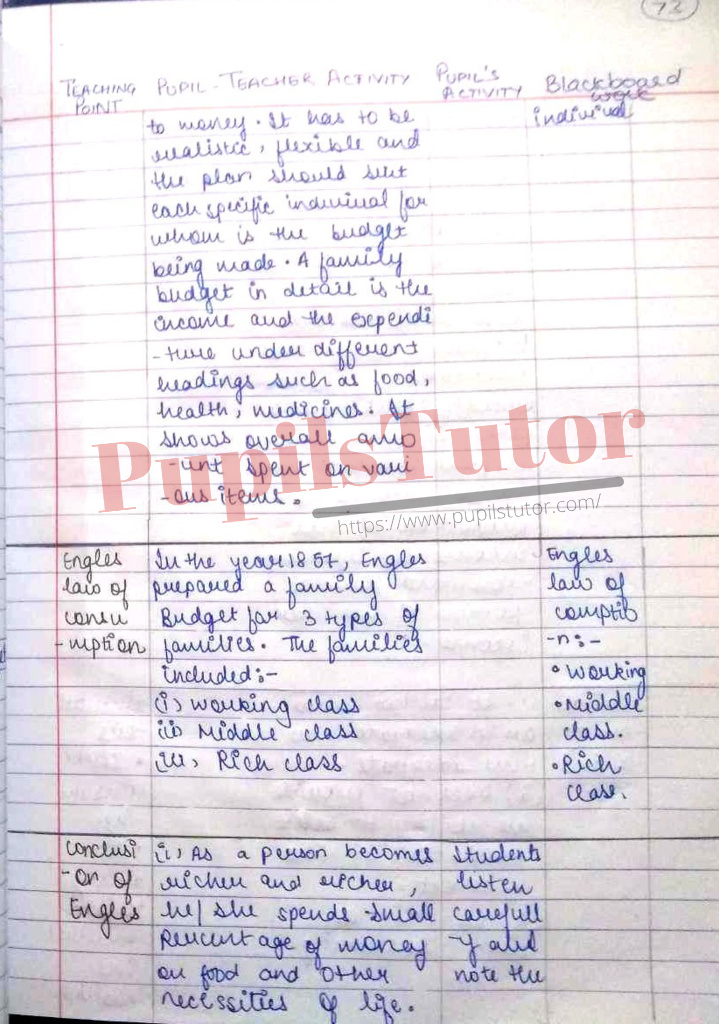 How To Make Home Science Lesson Plan For Class 8 And 9 On Family Budget In English – [Page And Photo 4] – pupilstutor.com